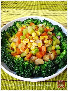 ���F(tu��n)�\�ص����m�����߶�������